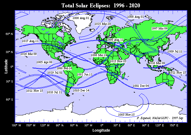Total Solar Eclipses from 1996 to 2020