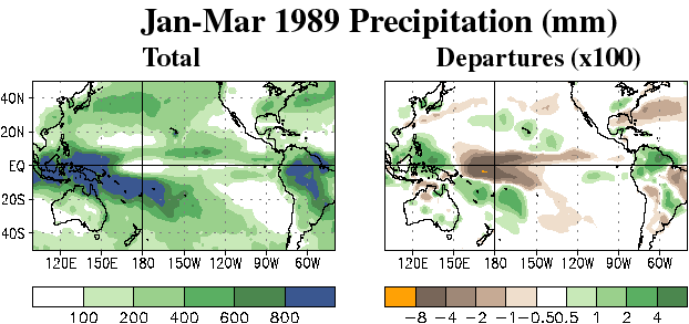 La Nia Releated Rainfall Patterns