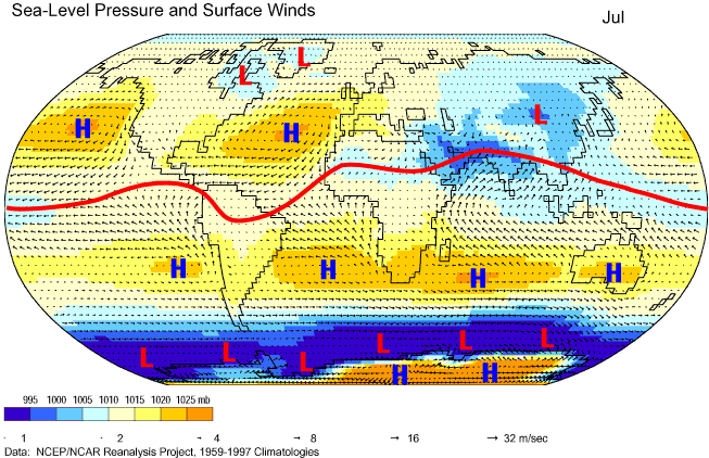 ITCZ, Pressure and Wind at Sea Level in July