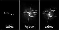 -> Hubble - Pluto System